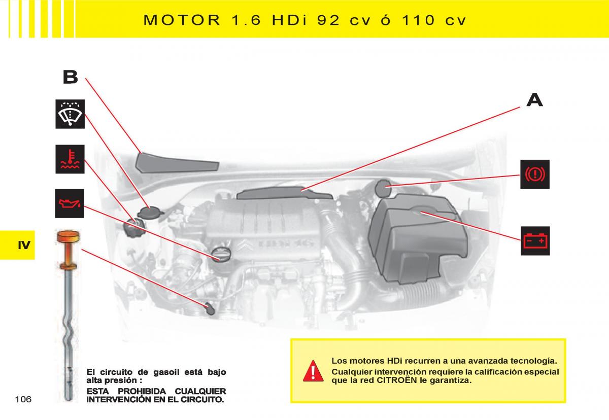 Citroen C3 I 1 manual del propietario / page 92