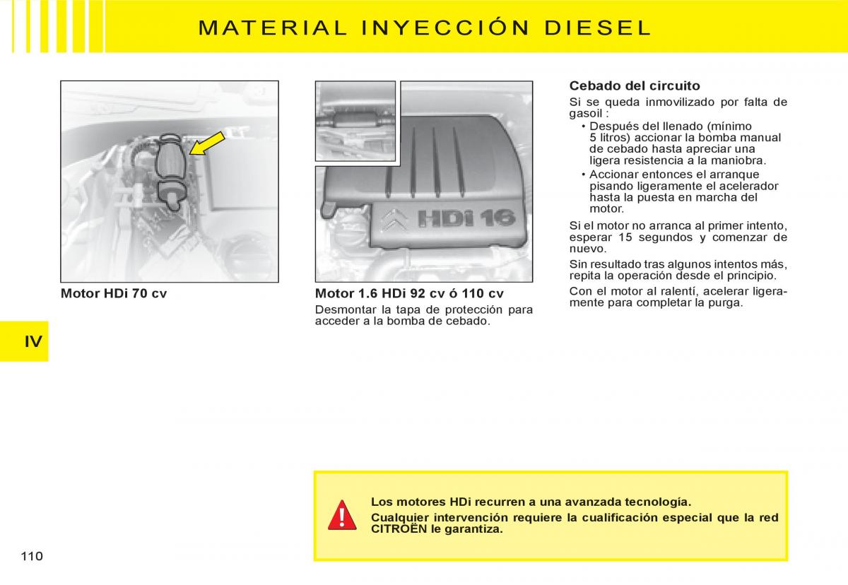 Citroen C3 I 1 manual del propietario / page 94