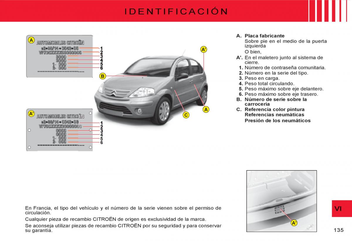 Citroen C3 I 1 manual del propietario / page 119