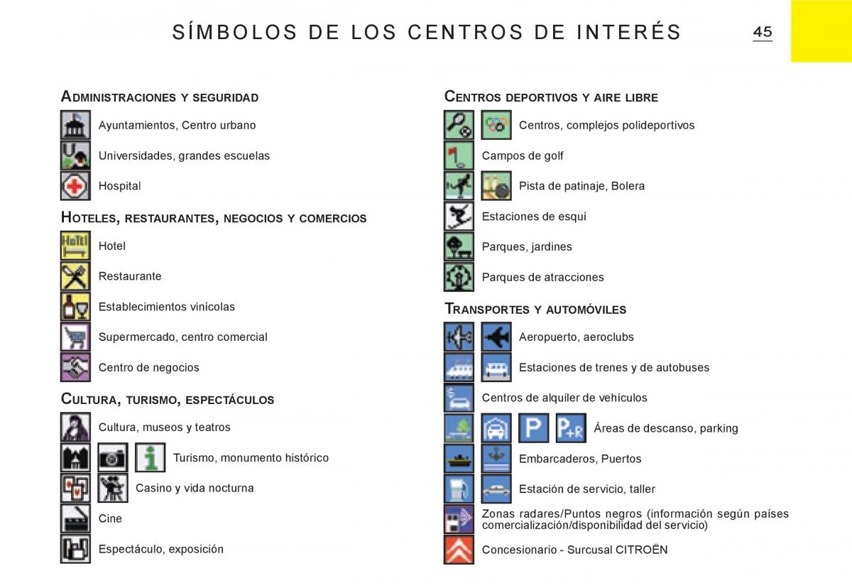 Citroen C3 I 1 manual del propietario / page 179