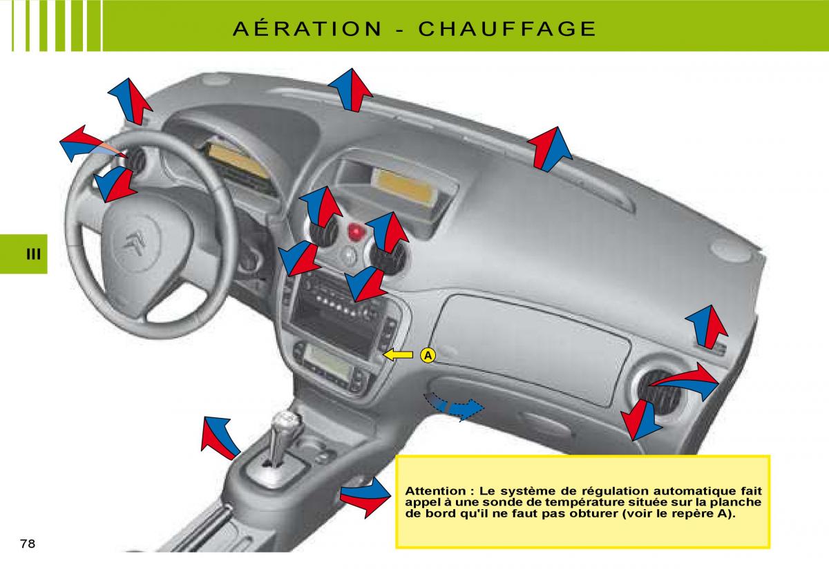 Citroen C3 I 1 manuel du proprietaire / page 58