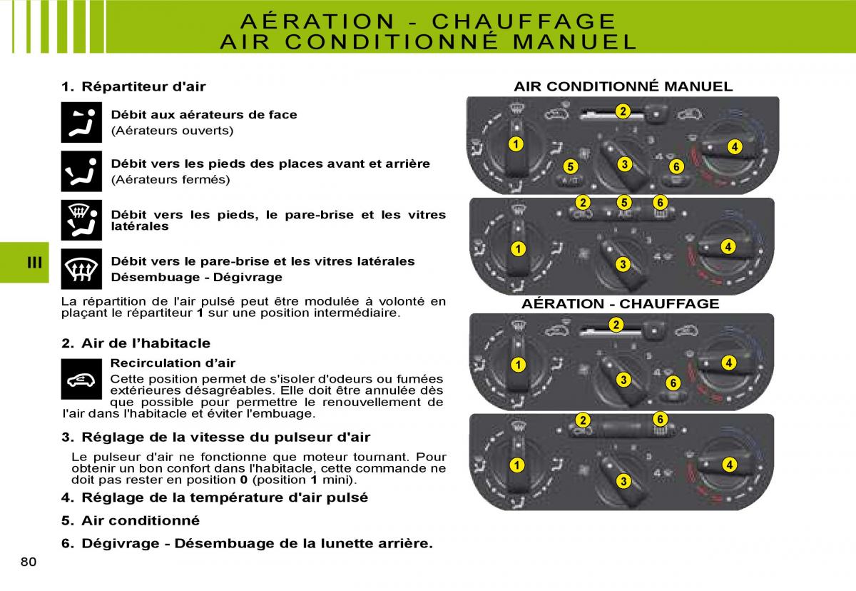 Citroen C3 I 1 manuel du proprietaire / page 61