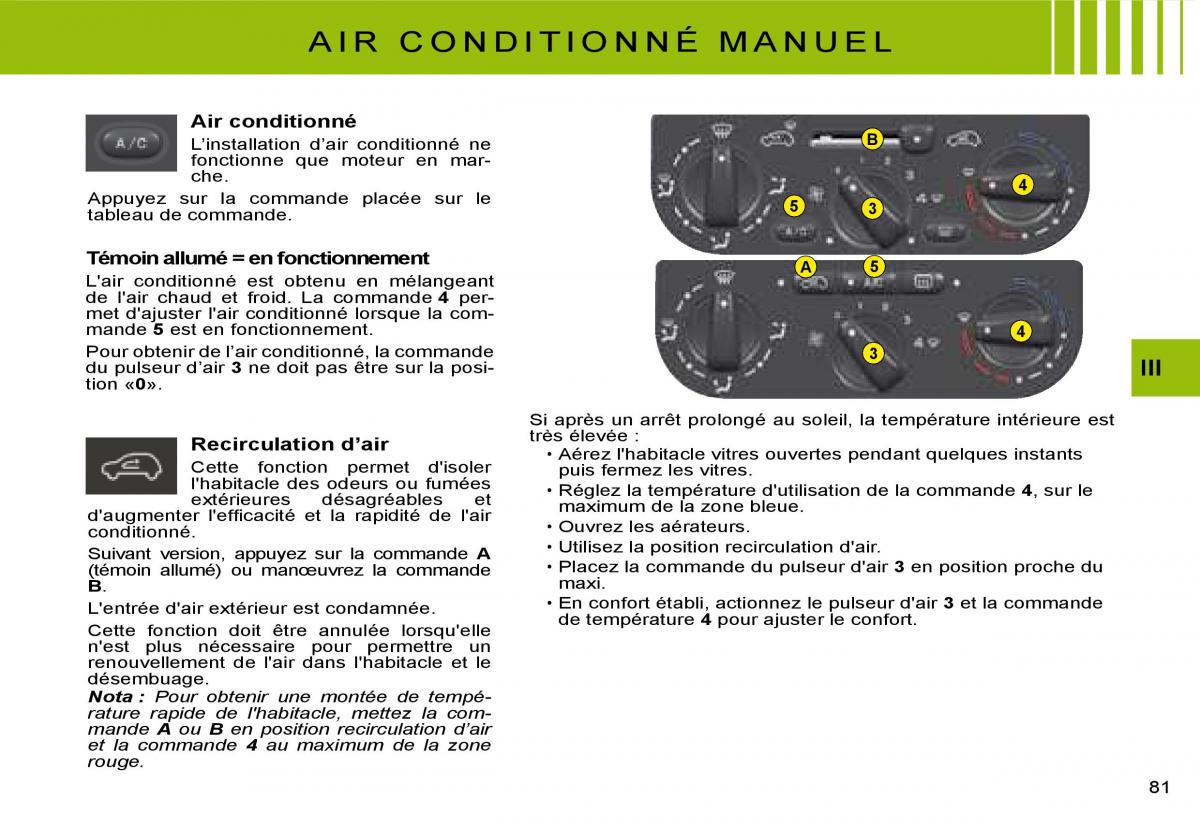 Citroen C3 I 1 manuel du proprietaire / page 62