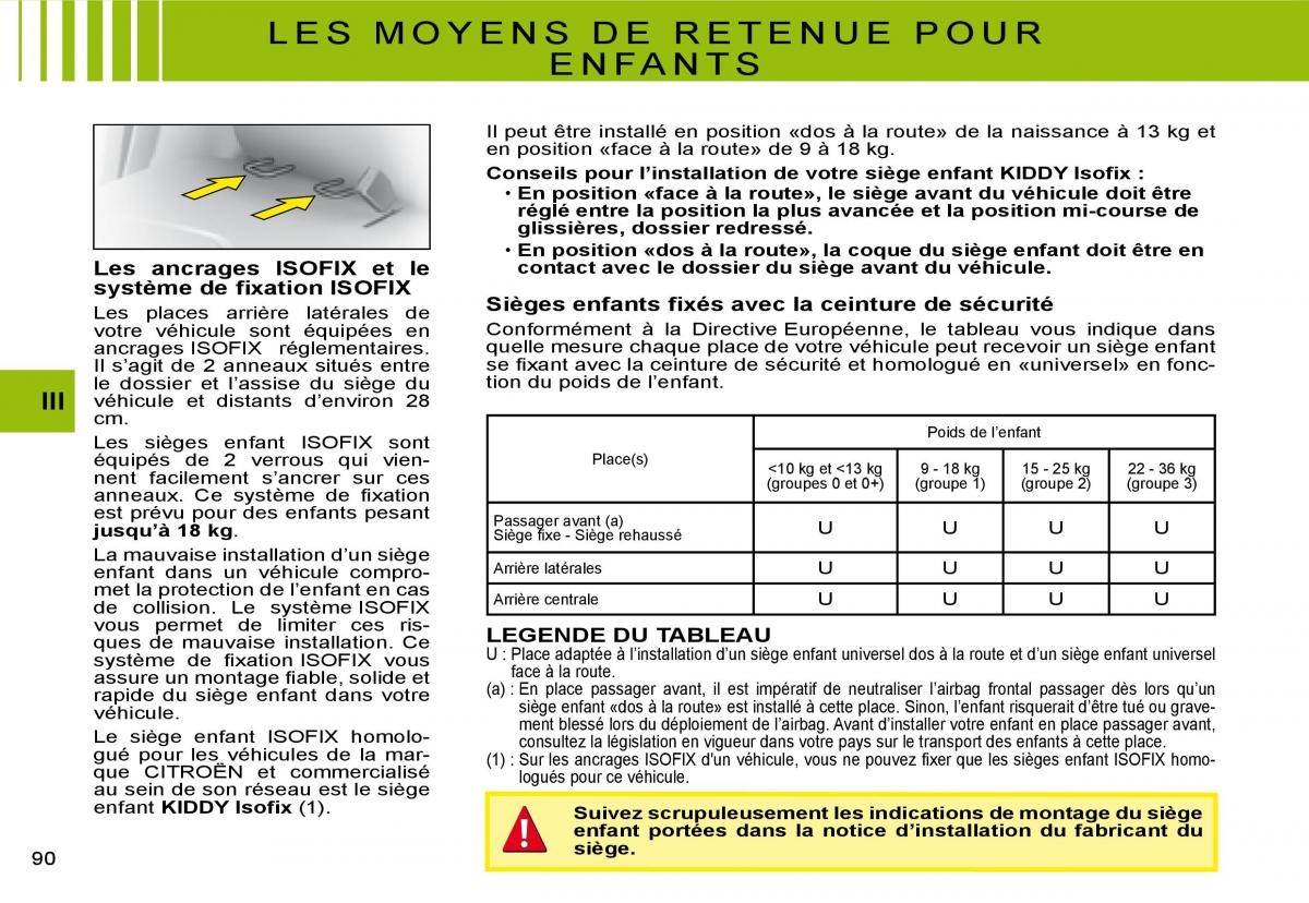 Citroen C3 I 1 manuel du proprietaire / page 71