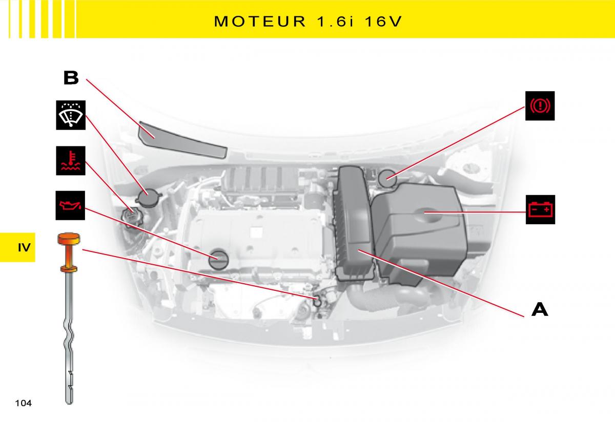 Citroen C3 I 1 manuel du proprietaire / page 86