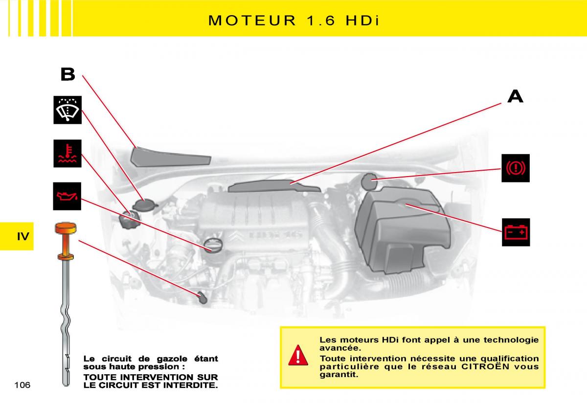 Citroen C3 I 1 manuel du proprietaire / page 88