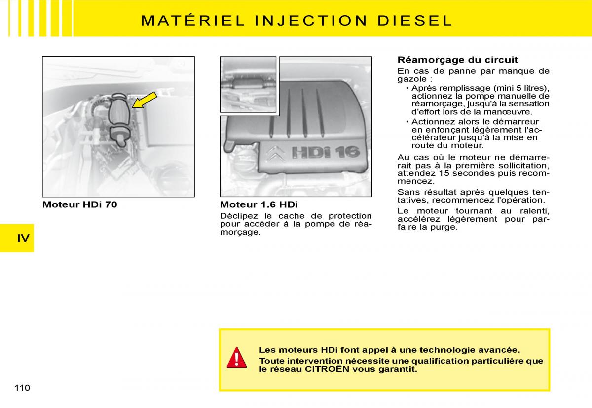 Citroen C3 I 1 manuel du proprietaire / page 90