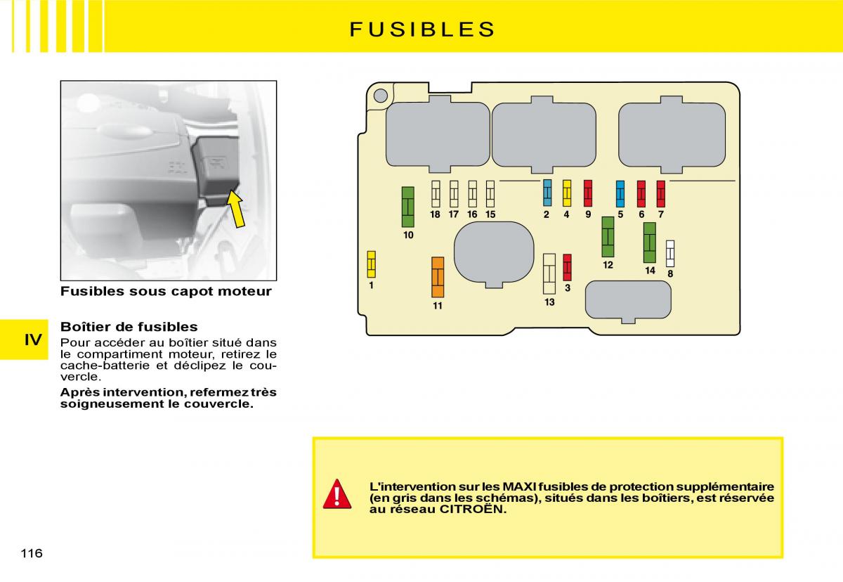 Citroen C3 I 1 manuel du proprietaire / page 96