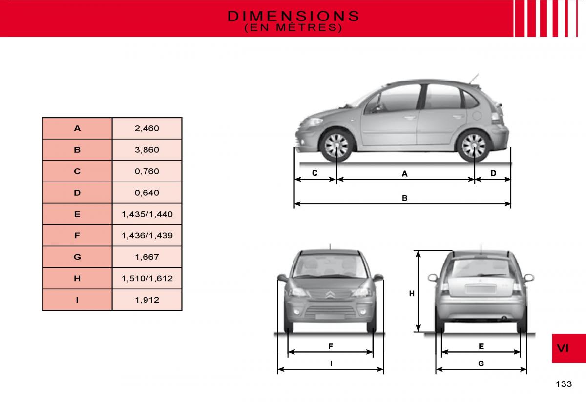 Citroen C3 I 1 manuel du proprietaire / page 110