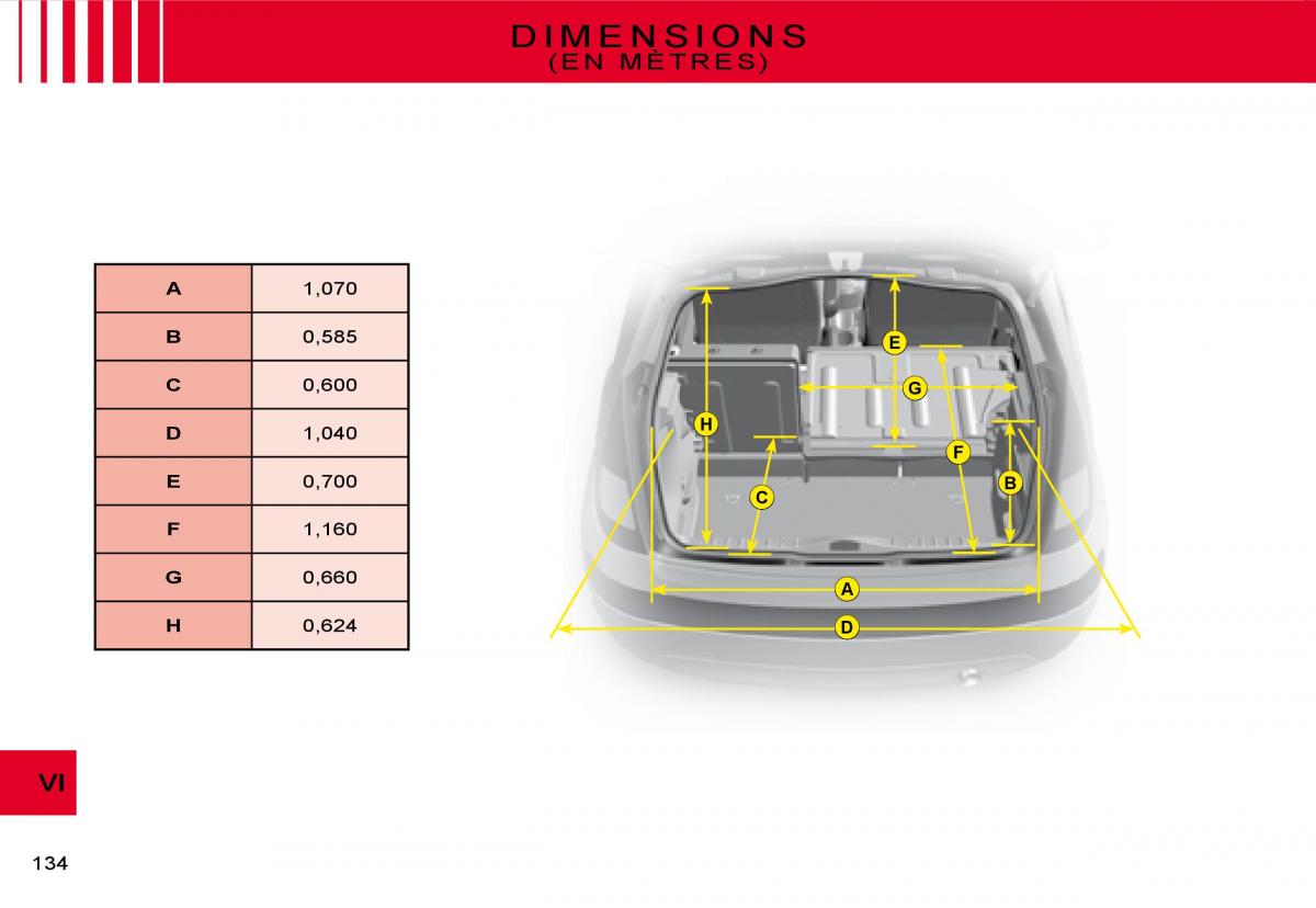 Citroen C3 I 1 manuel du proprietaire / page 111