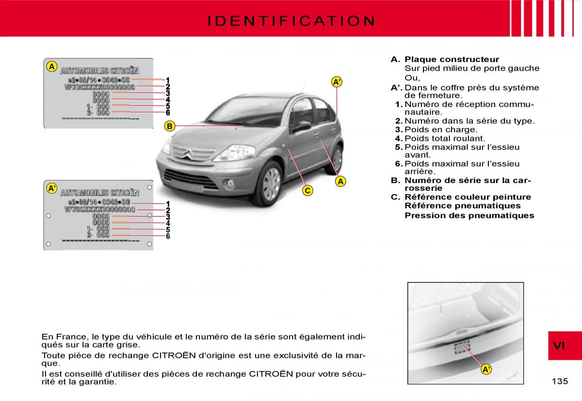 Citroen C3 I 1 manuel du proprietaire / page 112