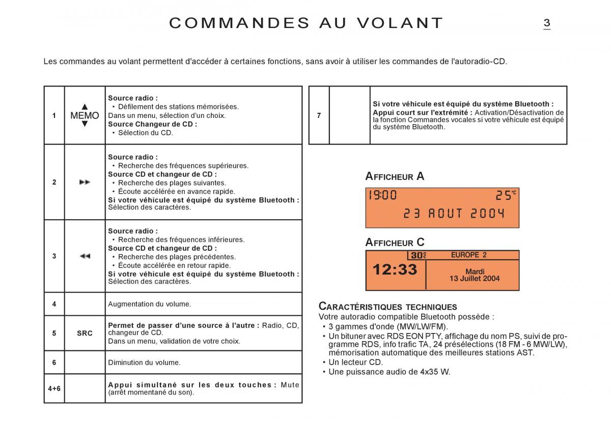 Citroen C3 I 1 manuel du proprietaire / page 116