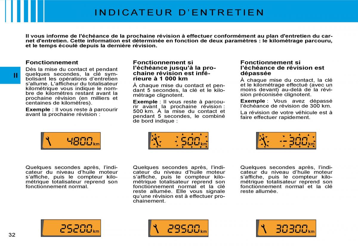 Citroen C3 I 1 manuel du proprietaire / page 14