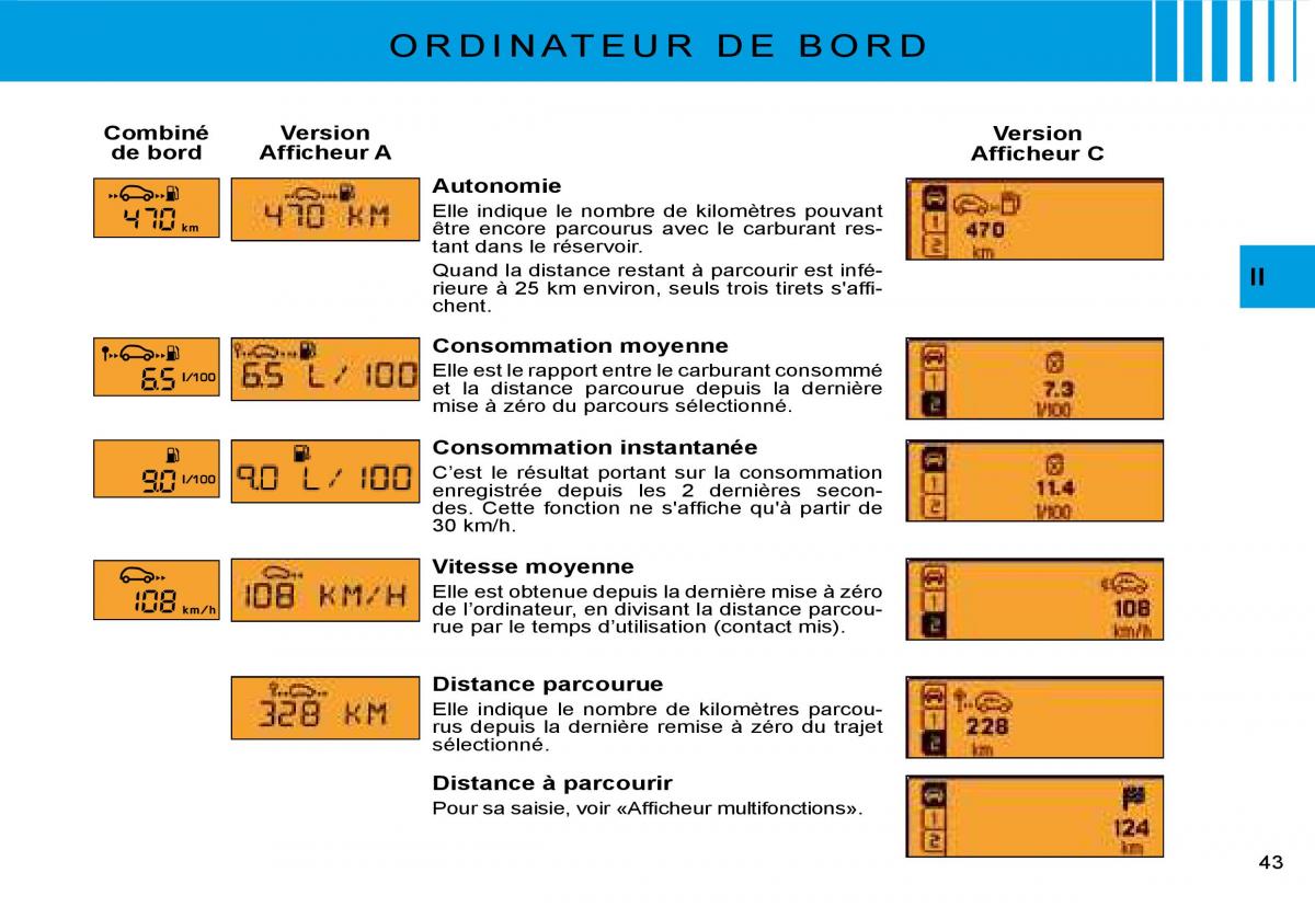 Citroen C3 I 1 manuel du proprietaire / page 25