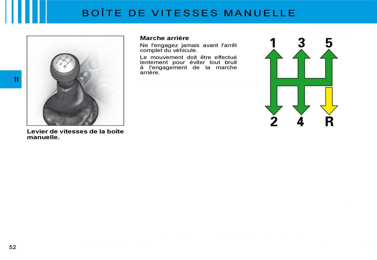 Citroen C3 I 1 manuel du proprietaire / page 32