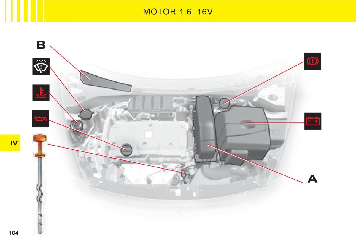 Citroen C3 I 1 navod k obsludze / page 90