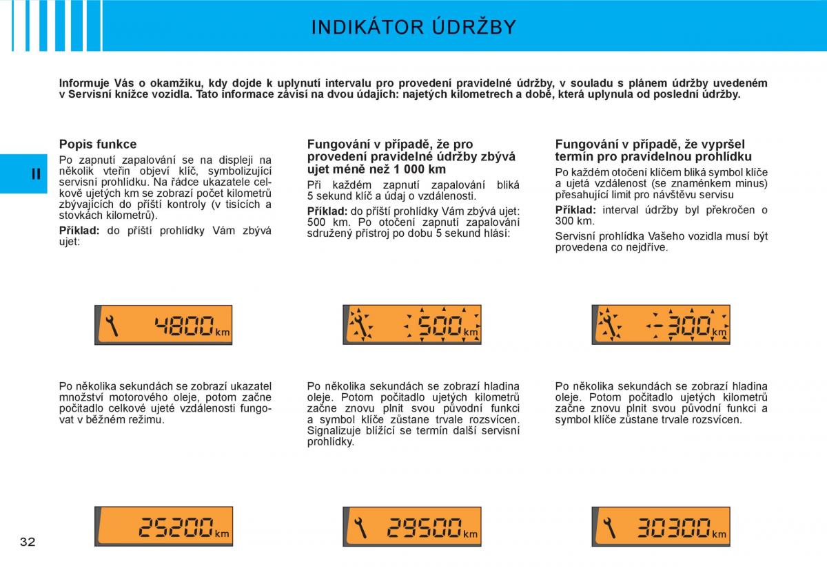 Citroen C3 I 1 navod k obsludze / page 15