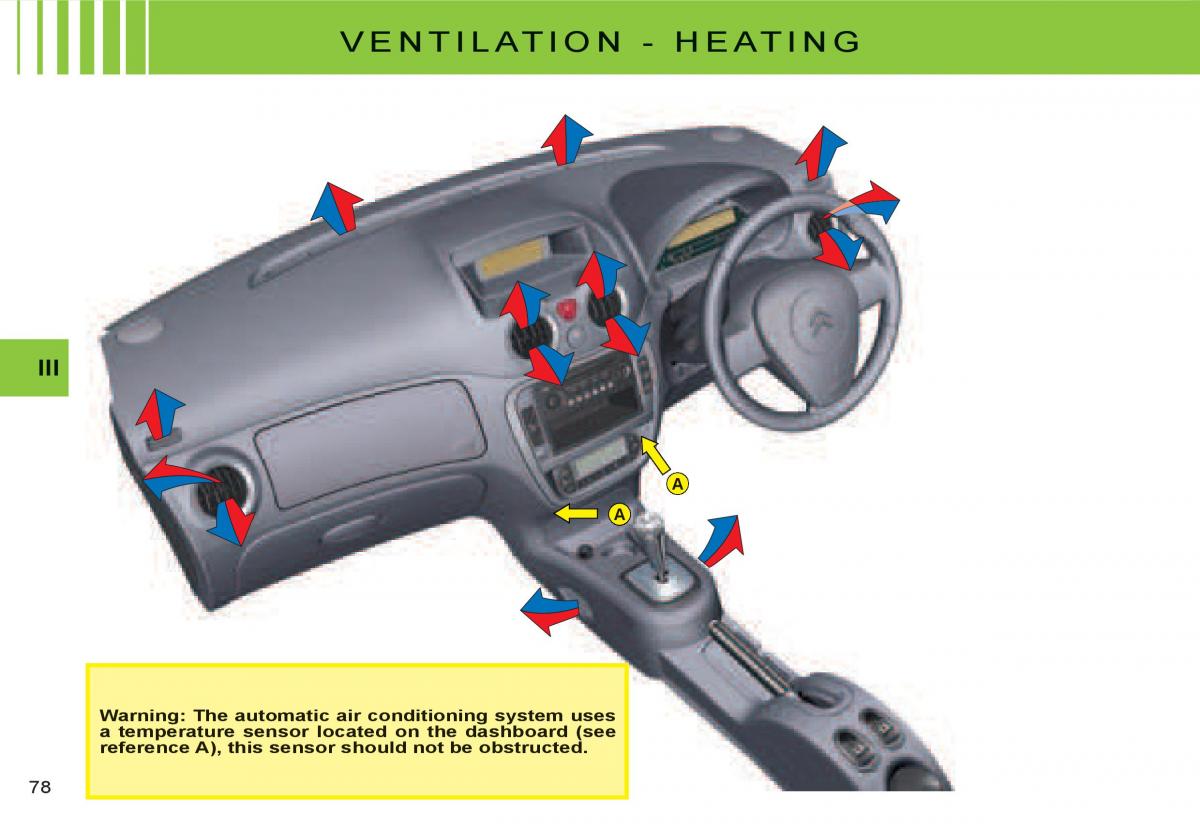 Citroen C3 I 1 owners manual / page 62