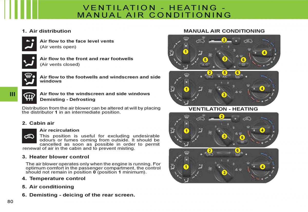 Citroen C3 I 1 owners manual / page 63