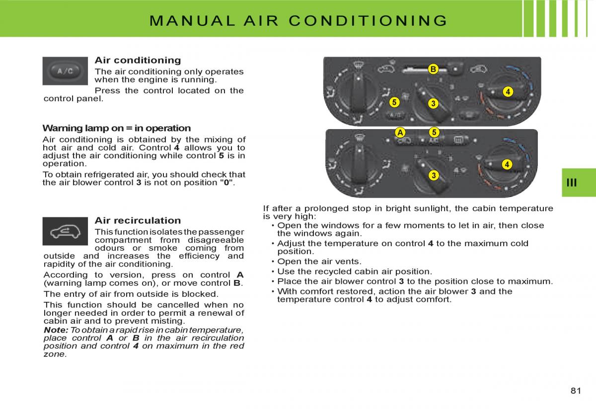 Citroen C3 I 1 owners manual / page 66