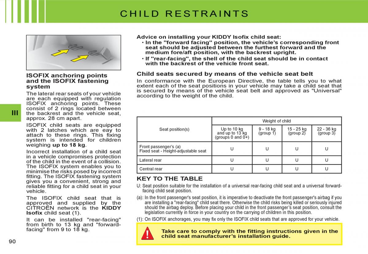 Citroen C3 I 1 owners manual / page 75