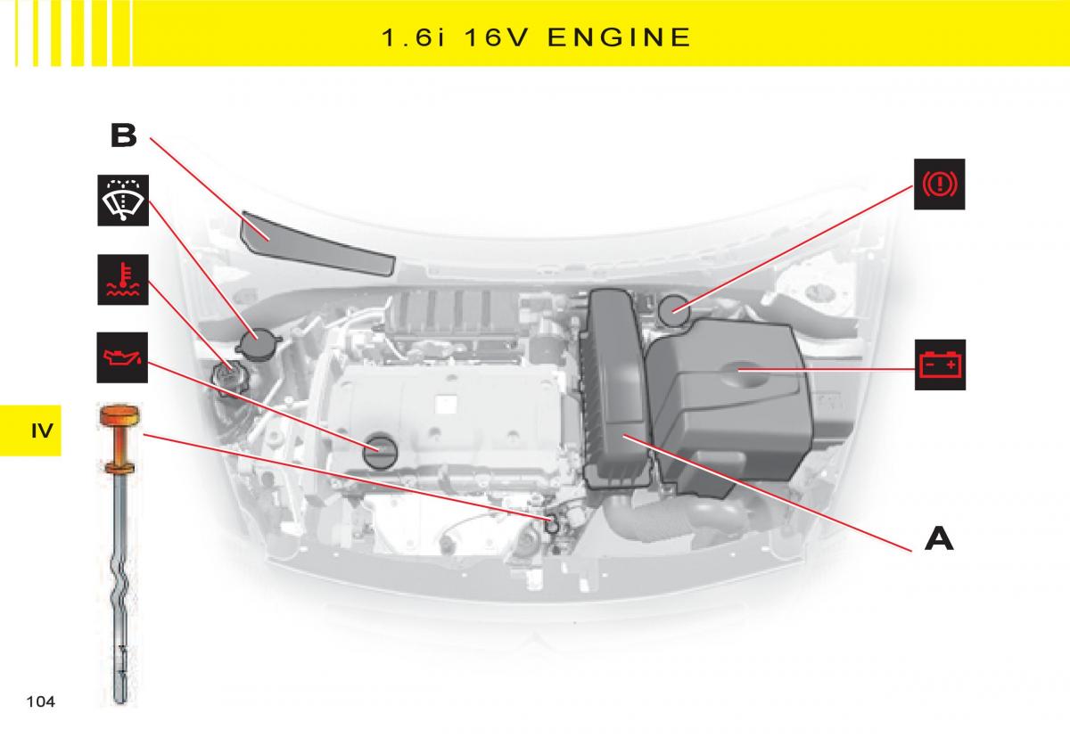 Citroen C3 I 1 owners manual / page 90