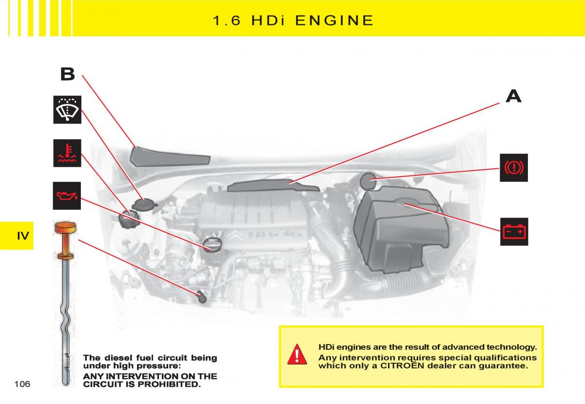 Citroen C3 I 1 owners manual / page 92