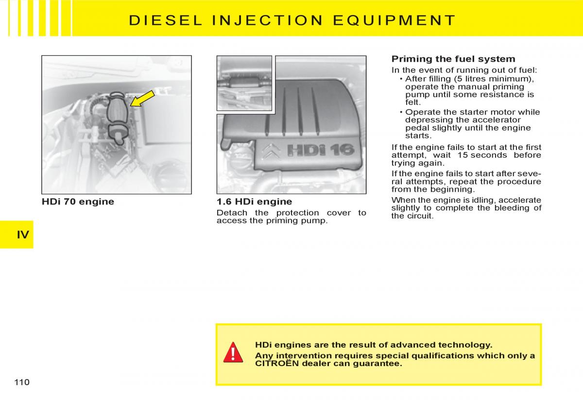 Citroen C3 I 1 owners manual / page 94