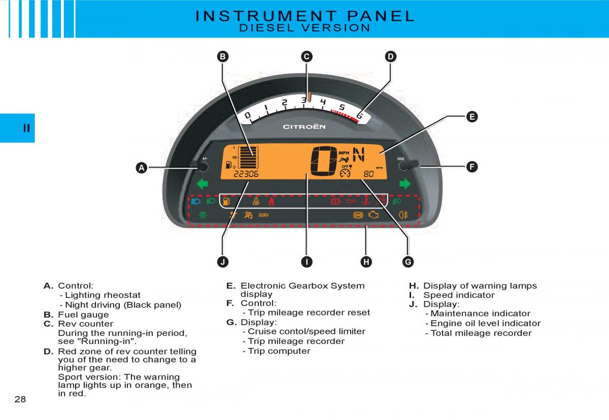 Citroen C3 I 1 owners manual / page 10