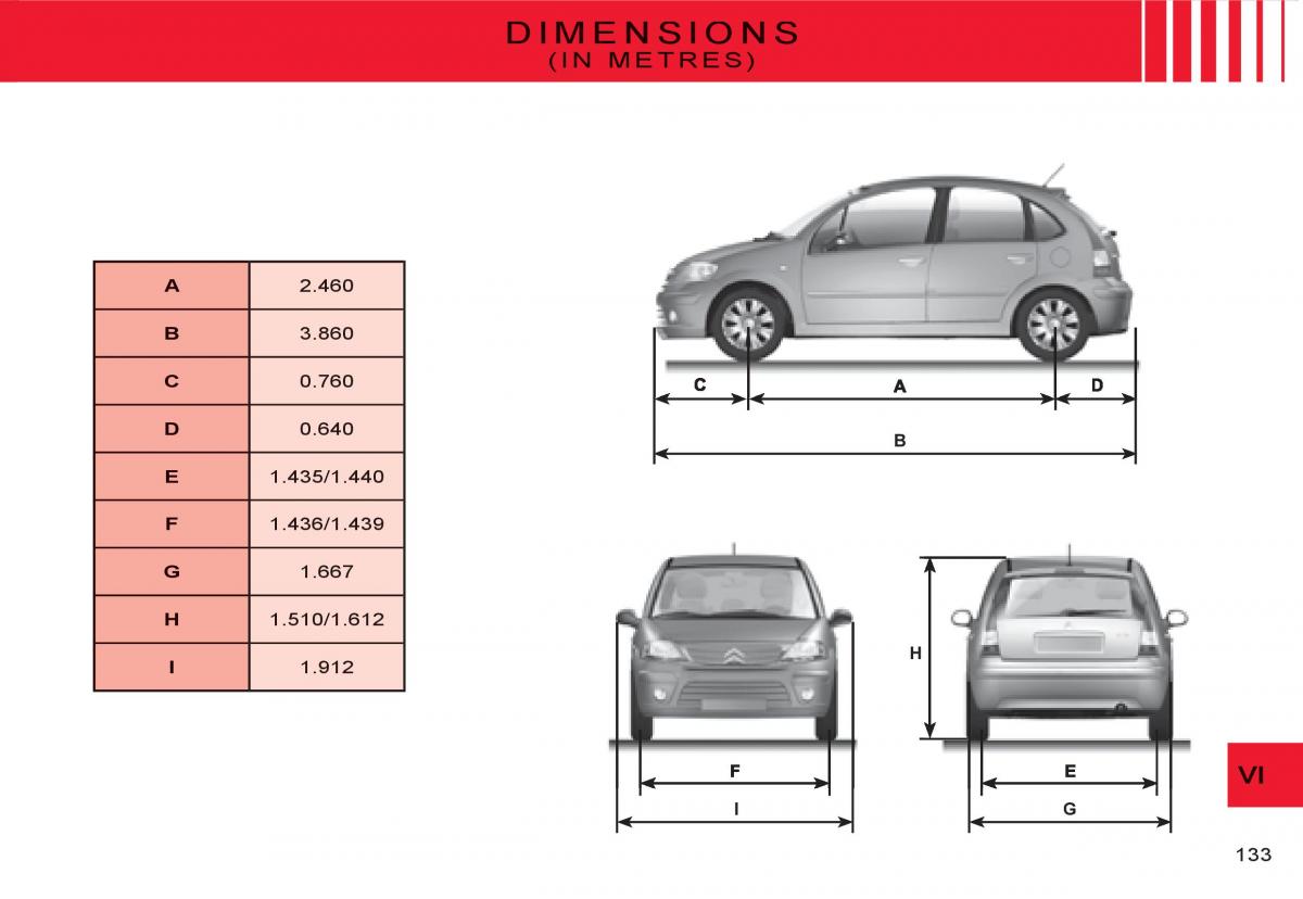 Citroen C3 I 1 owners manual / page 117