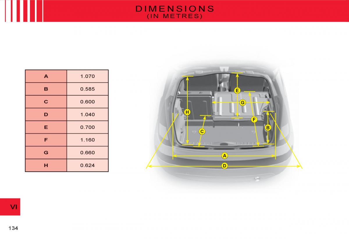 Citroen C3 I 1 owners manual / page 118