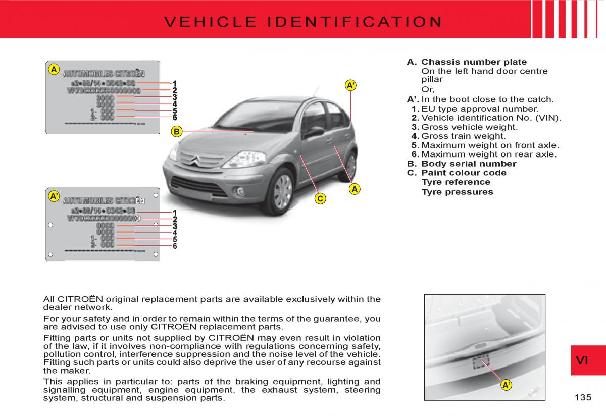 Citroen C3 I 1 owners manual / page 119