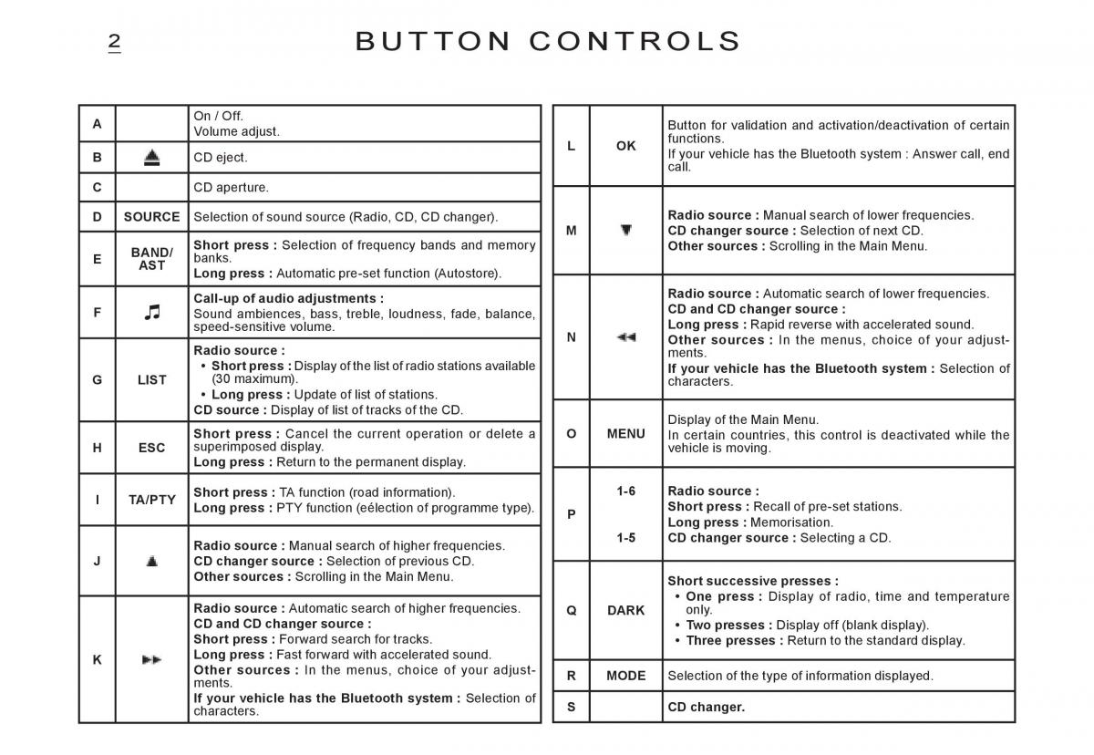 Citroen C3 I 1 owners manual / page 121