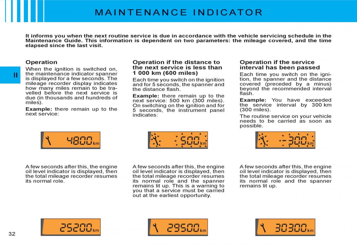 Citroen C3 I 1 owners manual / page 15