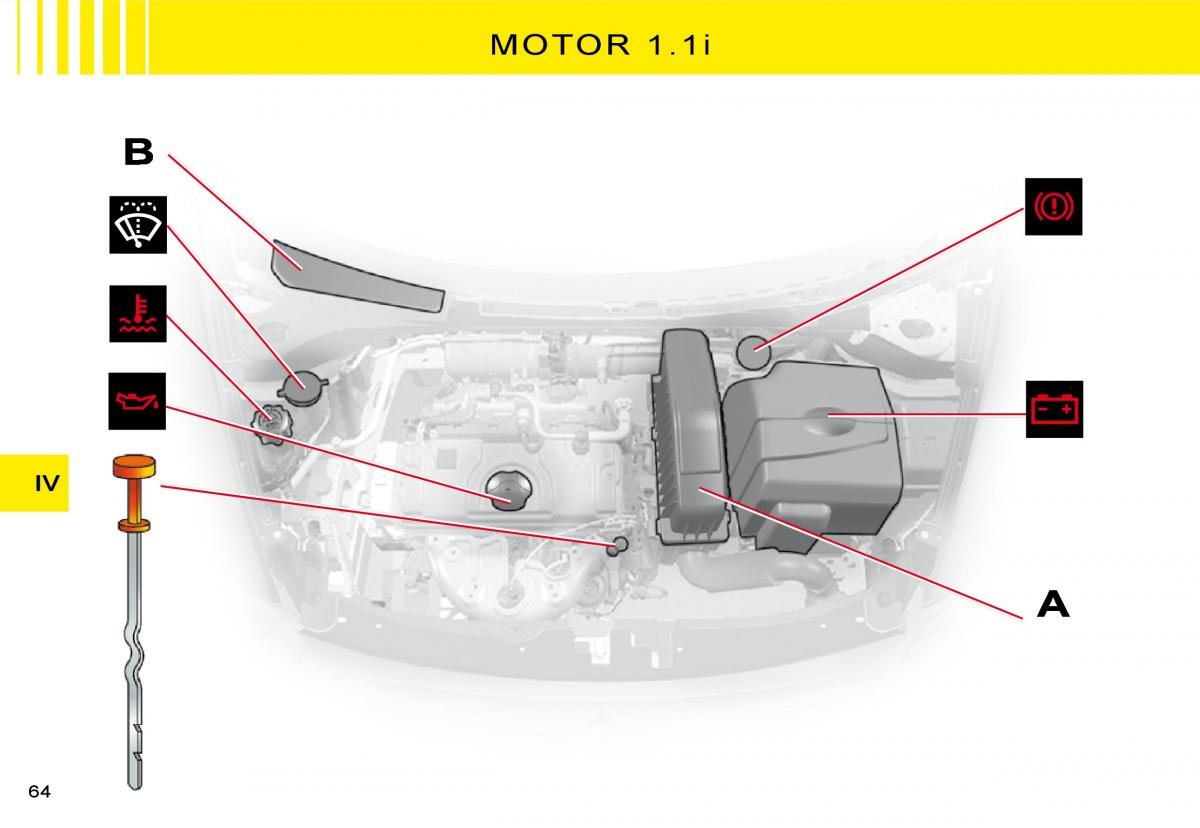 Citroen C3 II 2 Handbuch / page 66