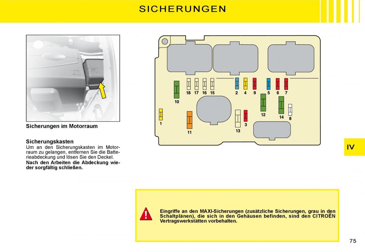 Citroen C3 II 2 Handbuch / page 75