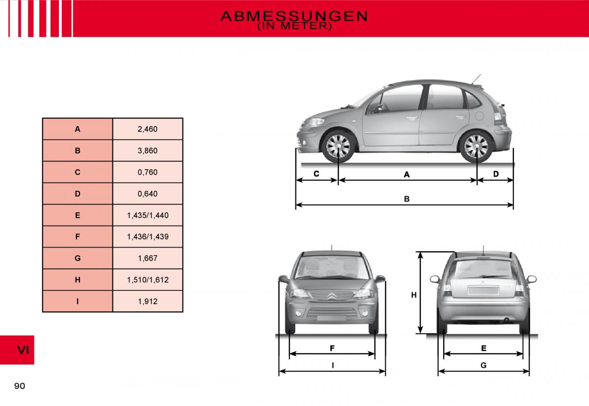 Citroen C3 II 2 Handbuch / page 90