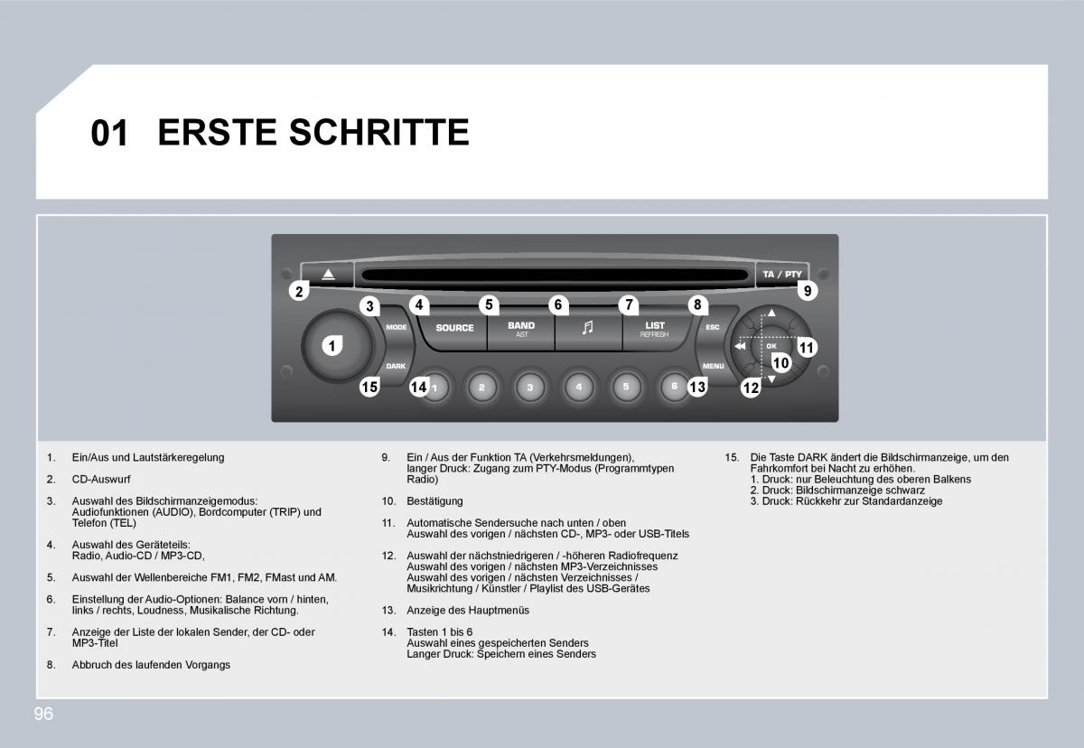 Citroen C3 II 2 Handbuch / page 94