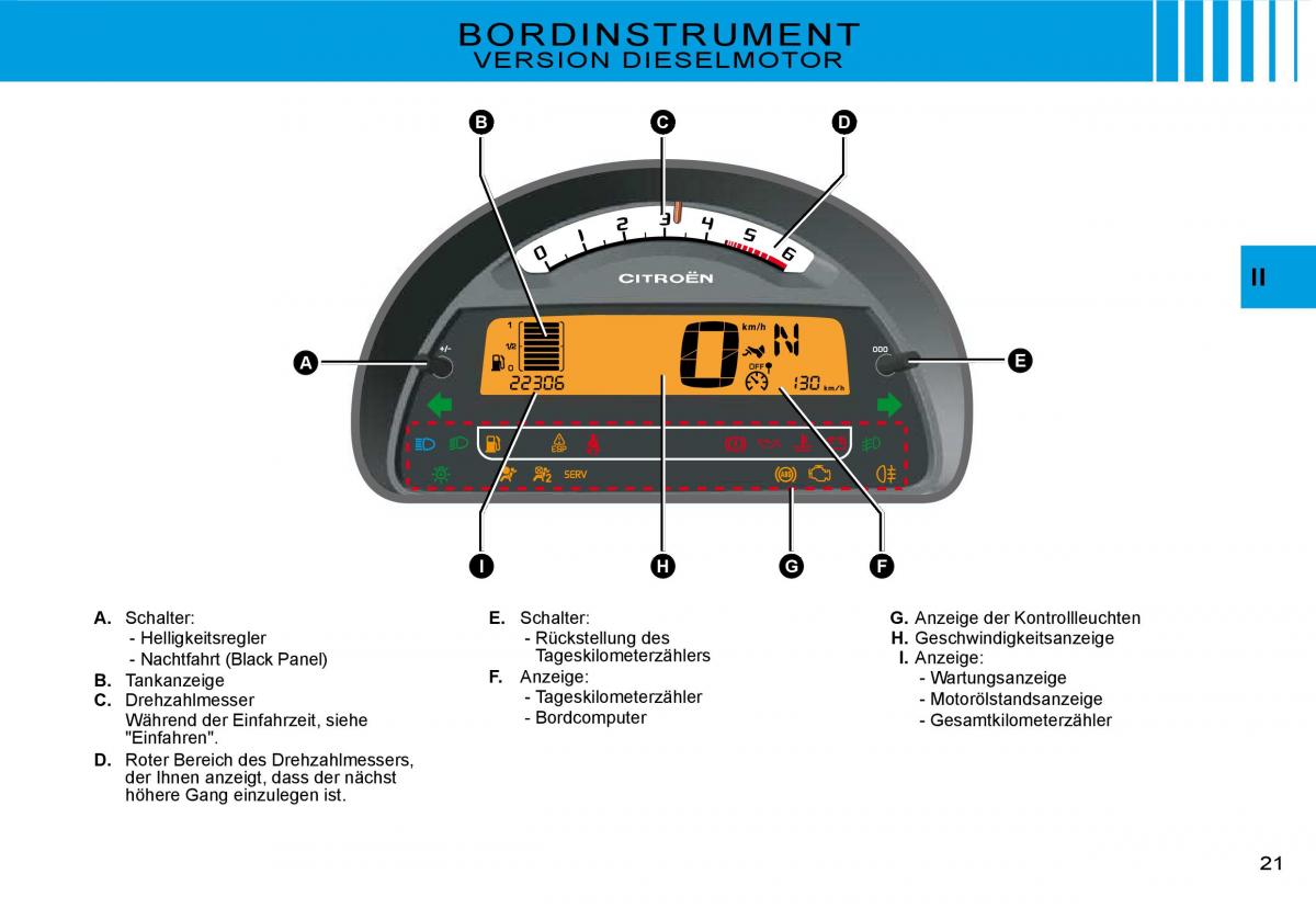 Citroen C3 II 2 Handbuch / page 19