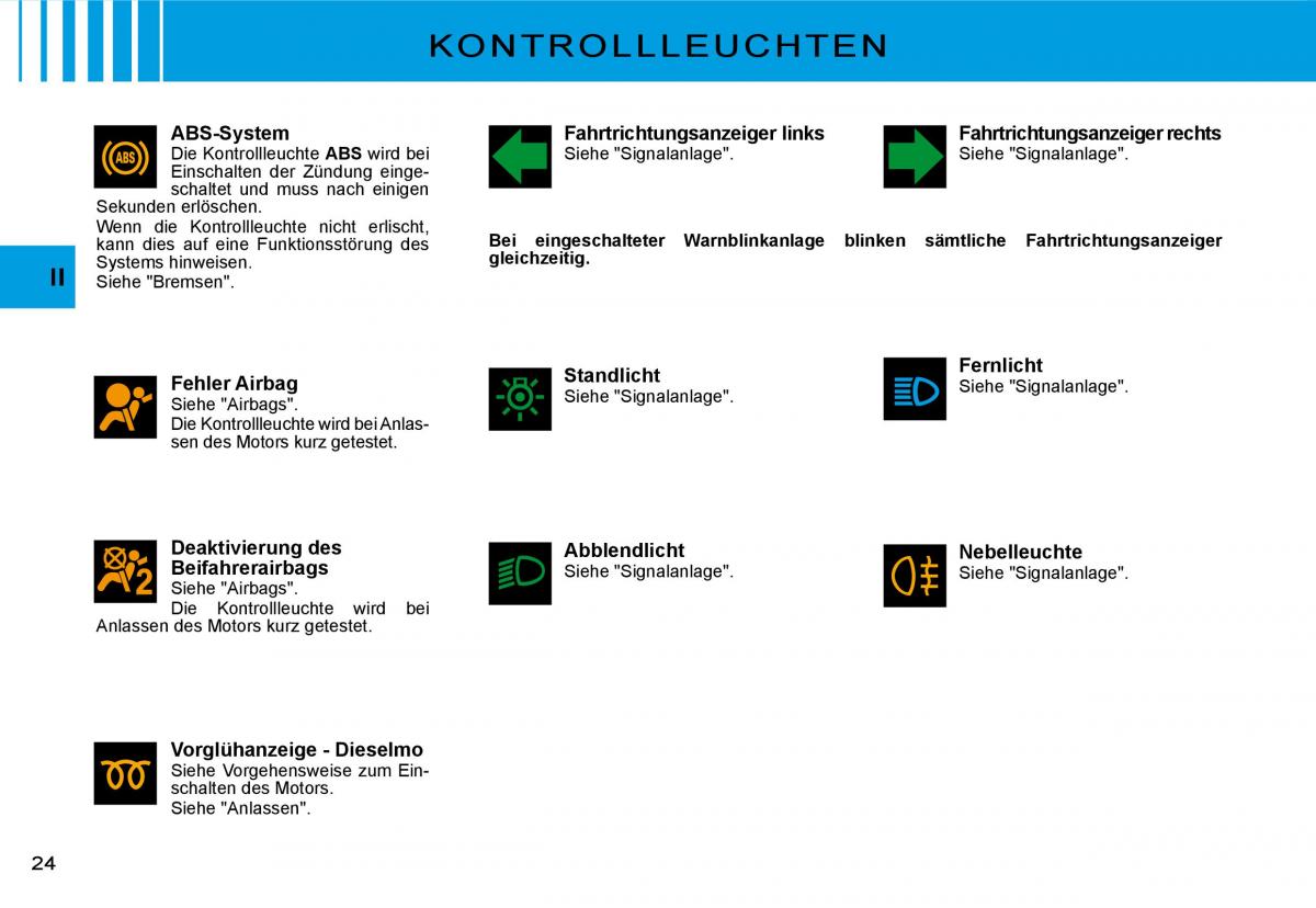 Citroen C3 II 2 Handbuch / page 23