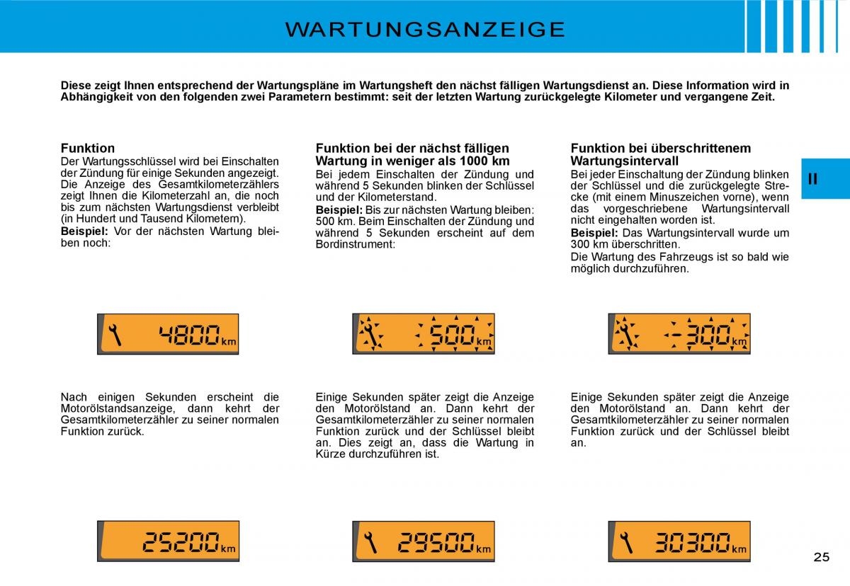 Citroen C3 II 2 Handbuch / page 24