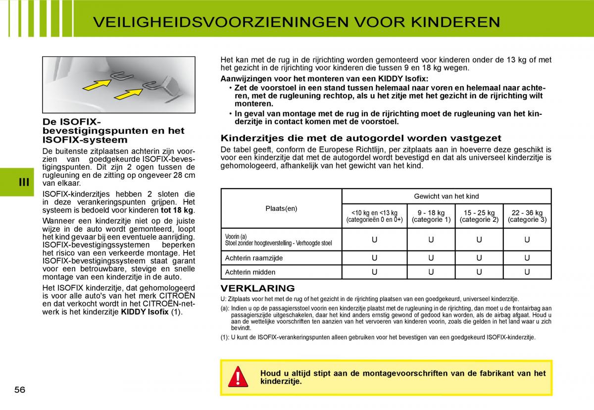 Citroen C3 II 2 handleiding / page 57