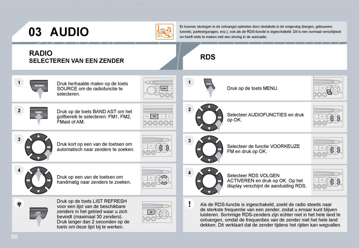 Citroen C3 II 2 handleiding / page 96