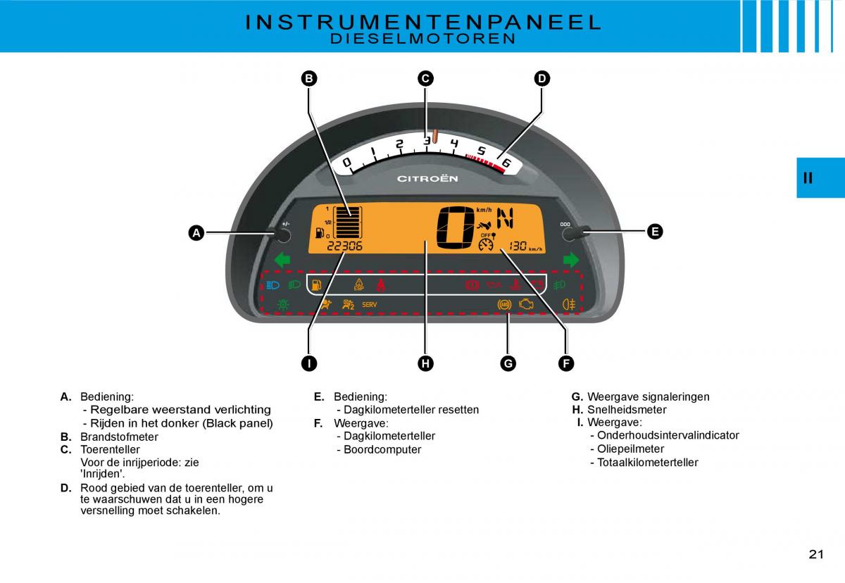 Citroen C3 II 2 handleiding / page 19