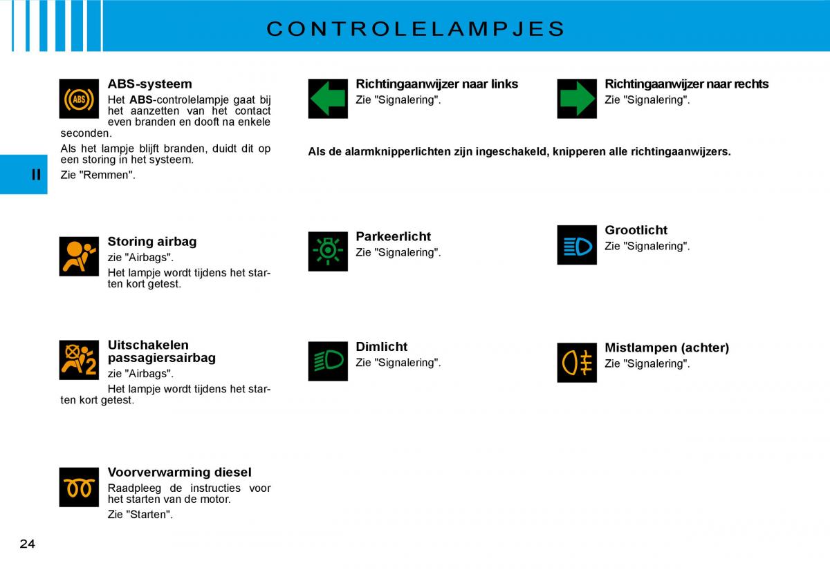 Citroen C3 II 2 handleiding / page 23