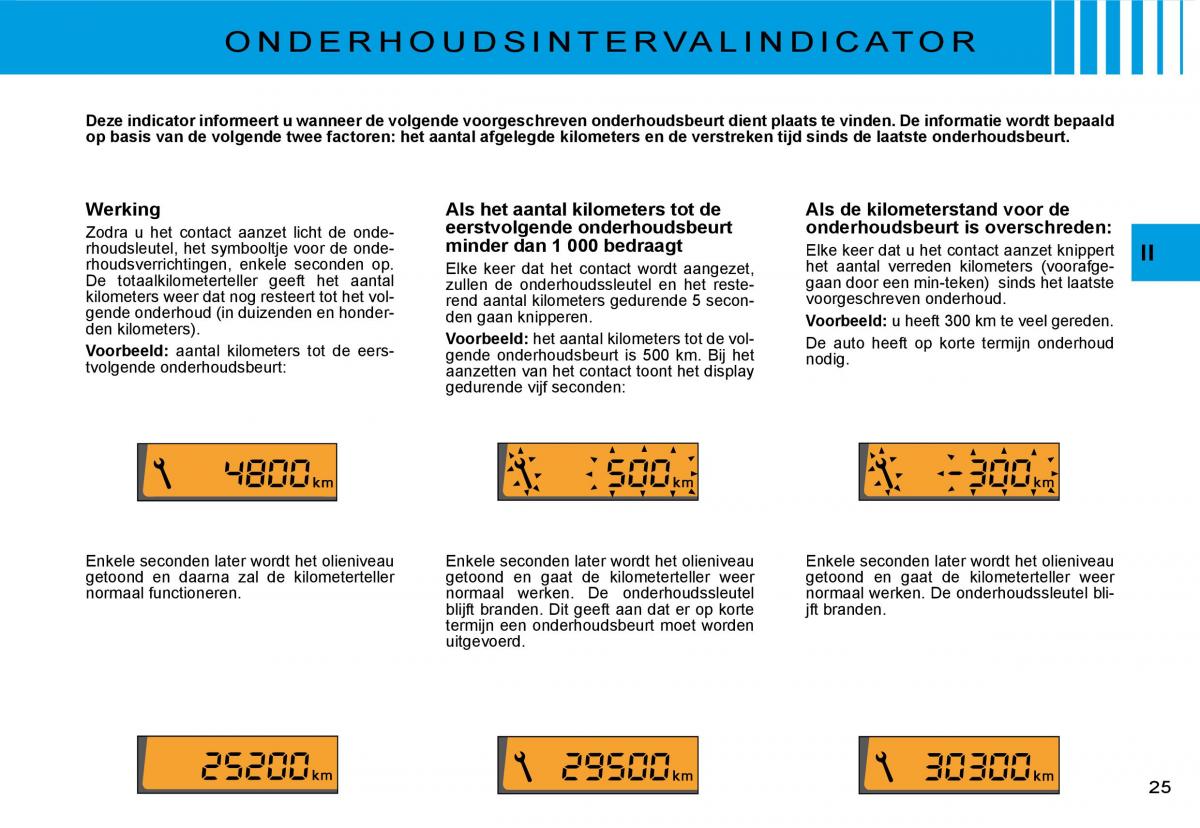 Citroen C3 II 2 handleiding / page 24