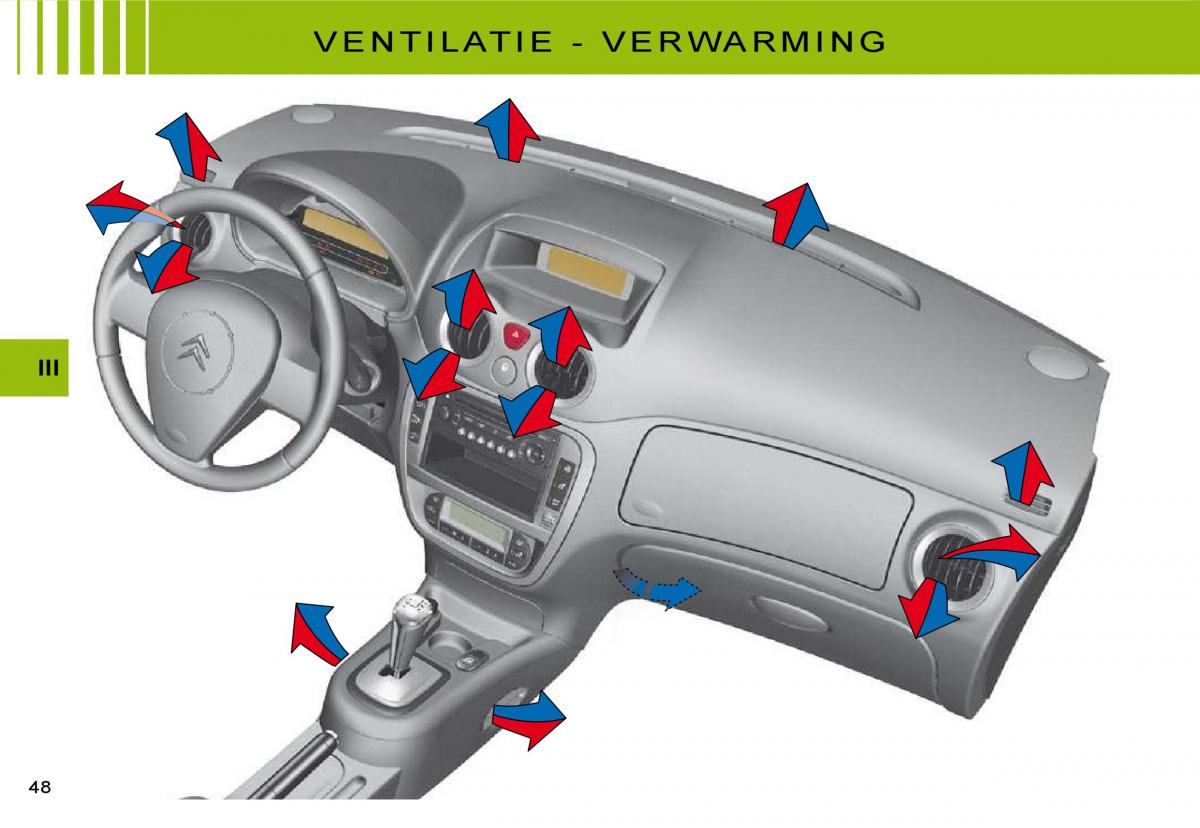 Citroen C3 II 2 handleiding / page 48