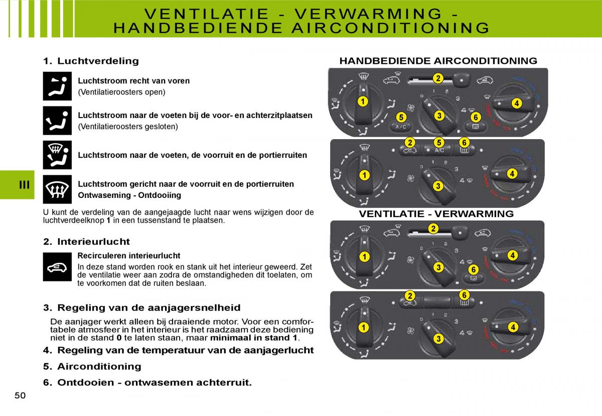 Citroen C3 II 2 handleiding / page 49