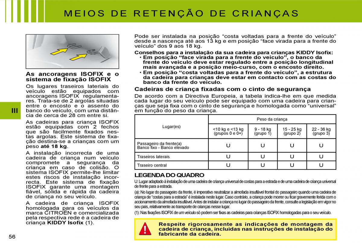 Citroen C3 II 2 manual del propietario / page 57