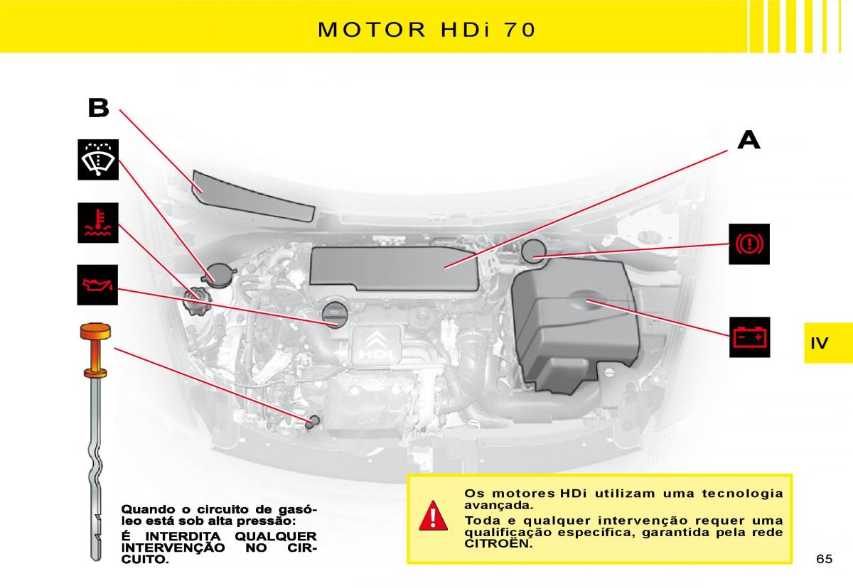 Citroen C3 II 2 manual del propietario / page 67